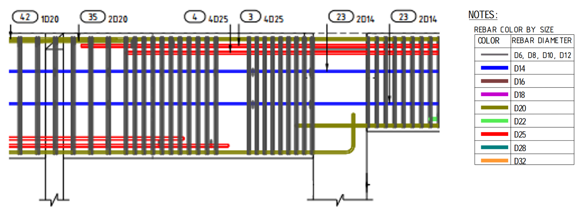 3D/ BIM Rebar Detailing - ICEB Solutions